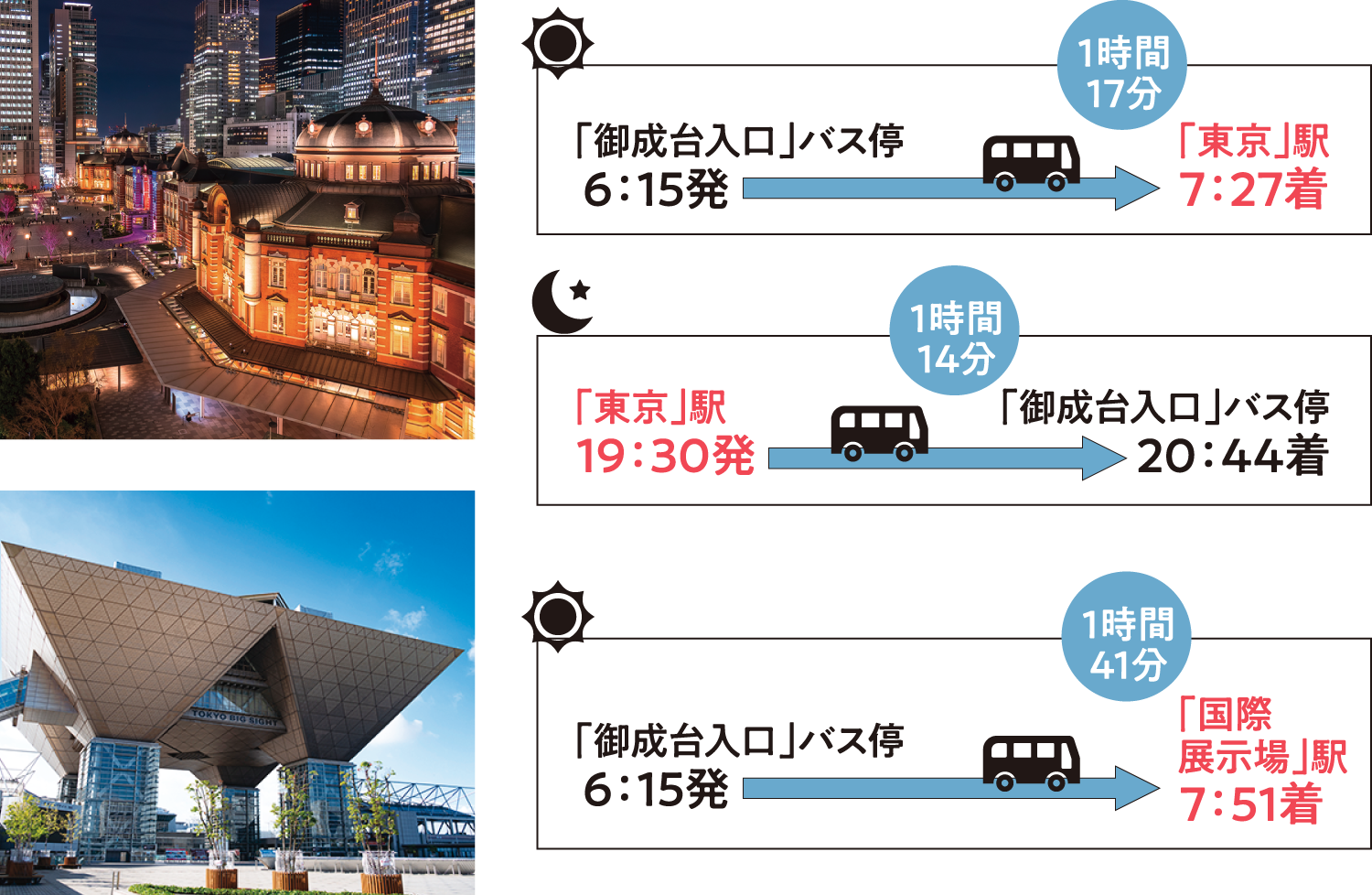 「御成台入口」バス停 6:15分発 「東京」7:27着