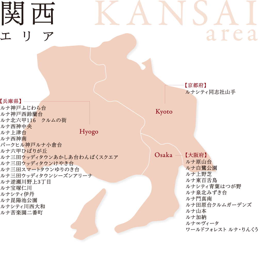 関西エリア物件一覧