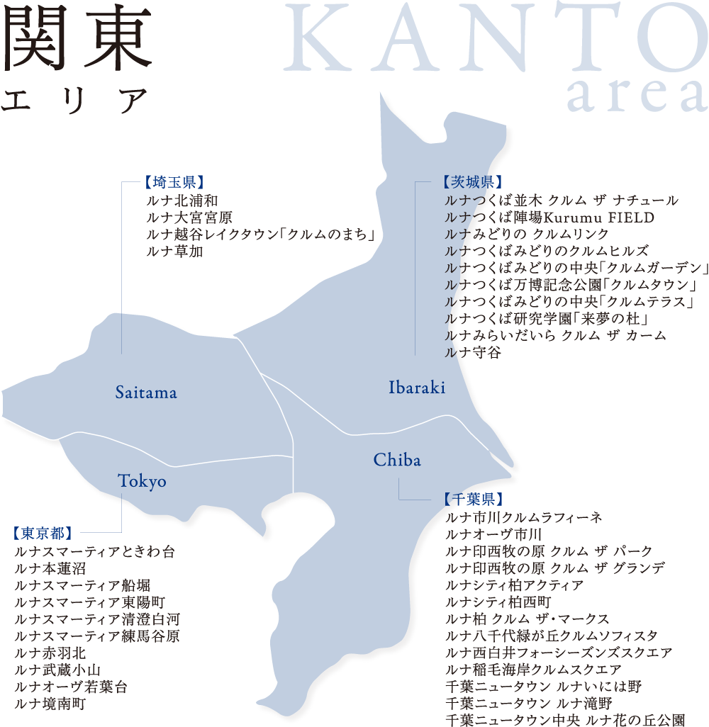 関東エリア物件一覧