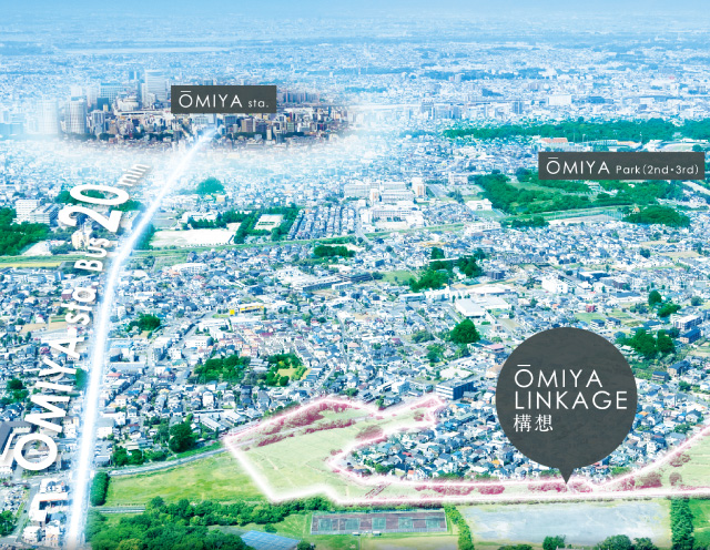 ルナシティ大宮