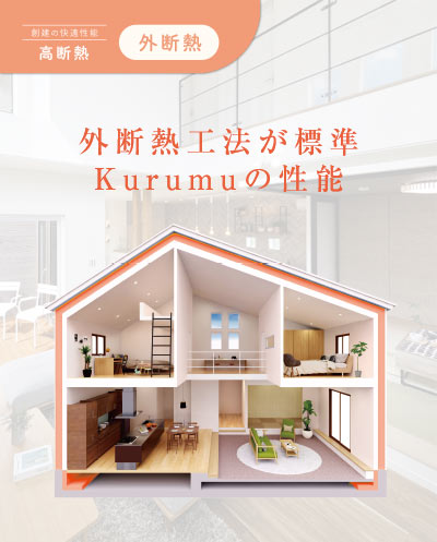 外断熱・構造